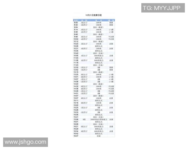 2026滑板心理素质排名：杭州滑板队创新高